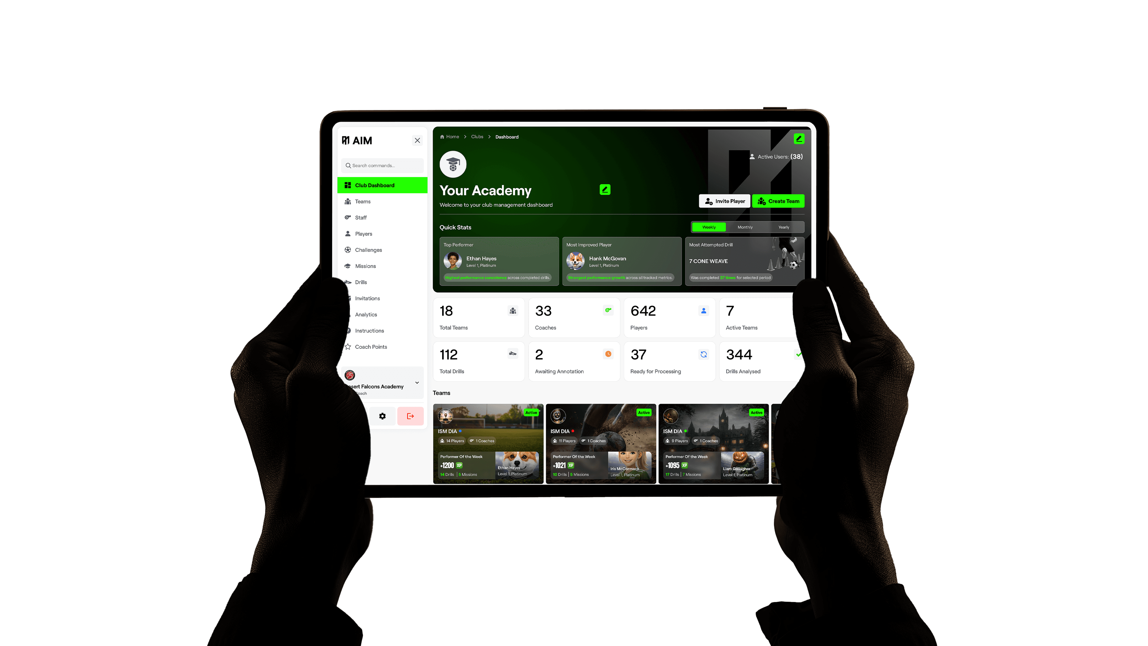 AIM Academy dashboard on iPad showing team analytics and player performance